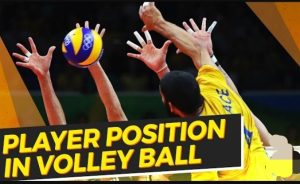 player position in volleyball