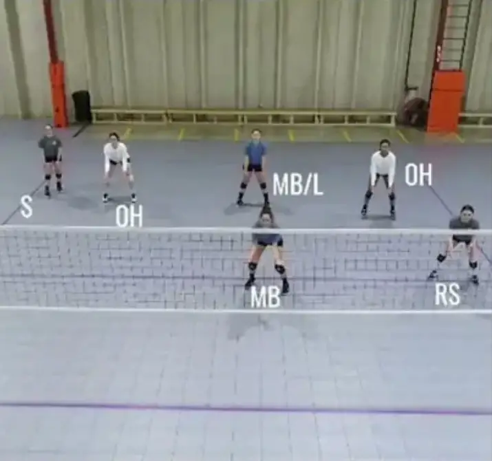 What is MB in volleyball