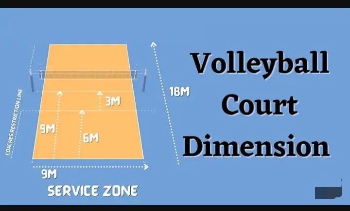 Volleyball Court dimensions