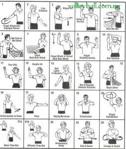 Volleyball referee hand signals with picture