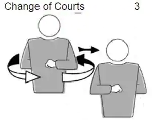 Change of Court signal 