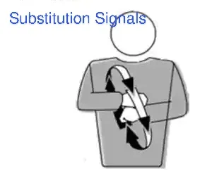 Volleyball referee signals